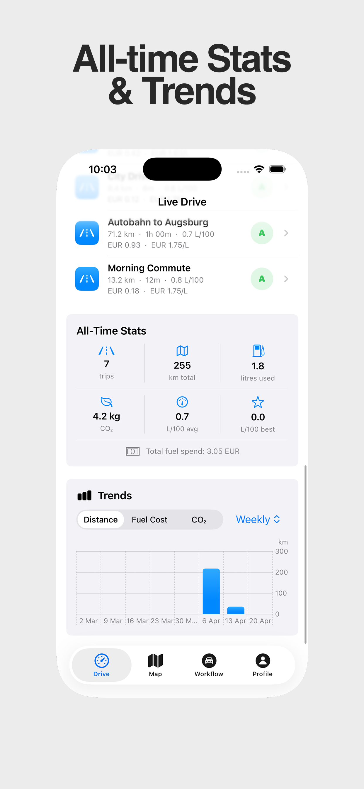 OBDrive screenshot 5